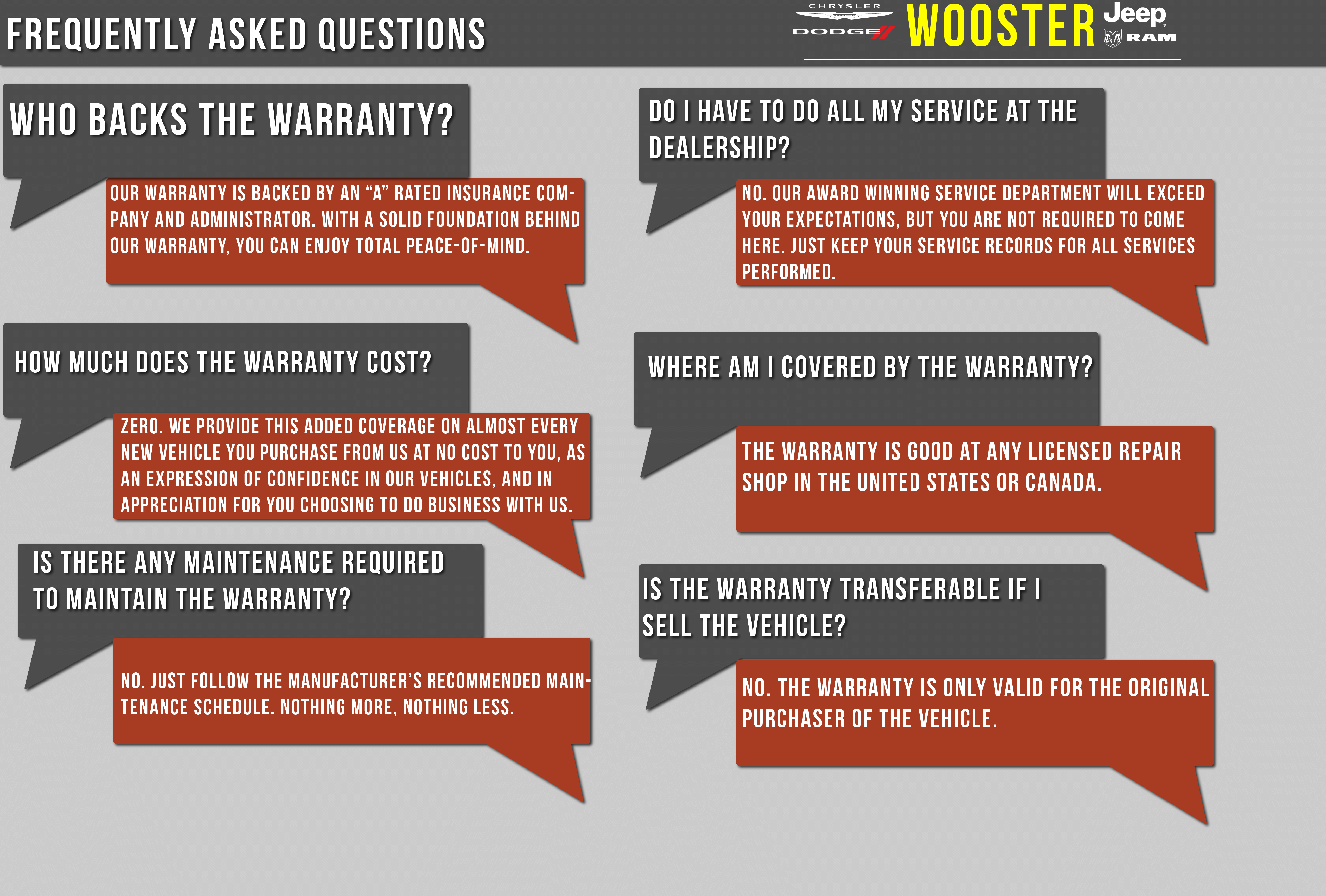 Wooster Warranty FAQ